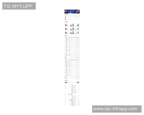 鹈鹕队新赛季开局不利遭遇六连败目前在联盟排名垫底 鹈鹕队新赛季开局不利遭遇六连败目前在联盟排名垫底
