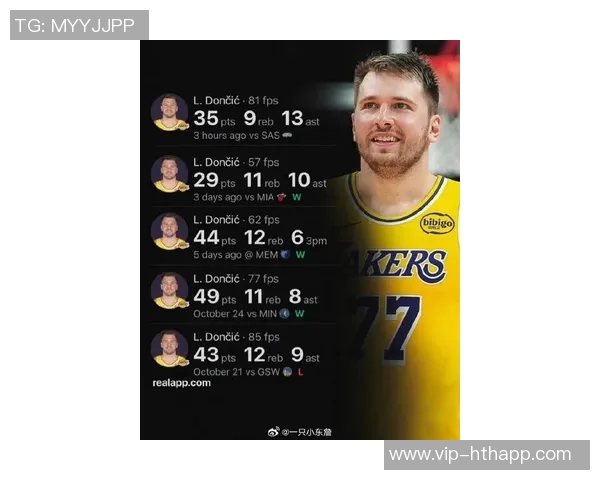 东契奇场均豪华数据引发争议湖媒认为他应当当选MVP第一 东契奇场均豪华数据引发争议湖媒认为他应当当选MVP第一